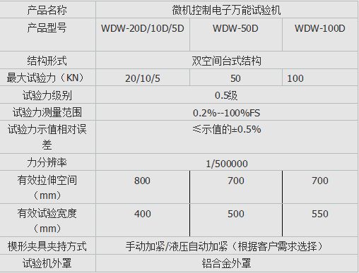 微機控制安全帶抗拉強度試驗機