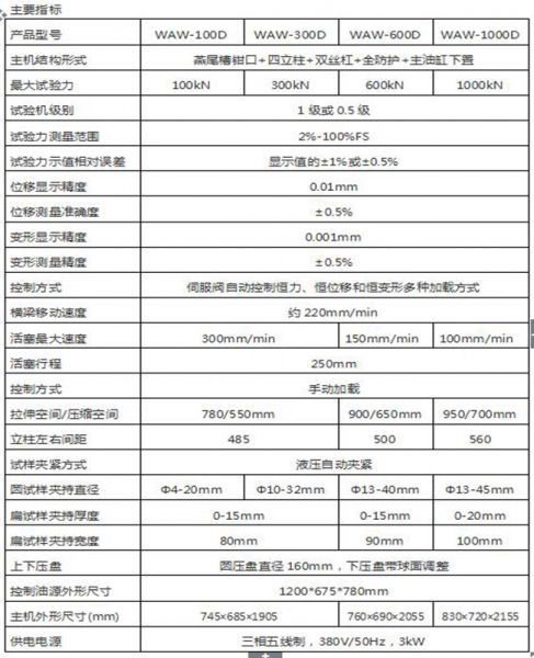 WEW-300C微機(jī)屏顯式液壓萬(wàn)能試驗(yàn)機(jī)